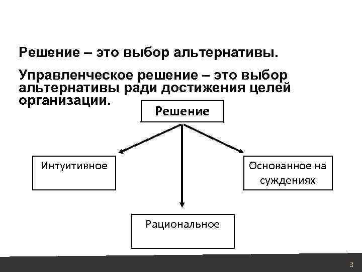 1 управленческое решение. Управленческое решение это выбор альтернативы. Решение как выбор альтернативы.. Альтернатива для достижения цели это. Альтернативы управленческого решения.