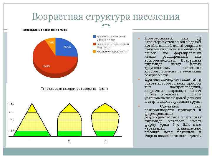 Типы возрастной структуры. Возрастная структура населения мира типы. Возрастная структура населения с высокой долей пожилых людей. Типы возрастной структуры населения. Возрастная структура детского населения.