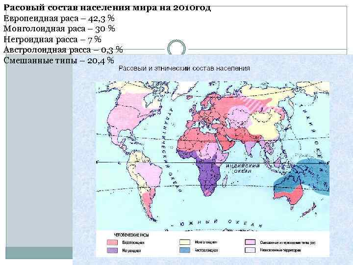 Расовый состав населения мира на 2010 год Европеидная раса – 42, 3 % Монголоидная