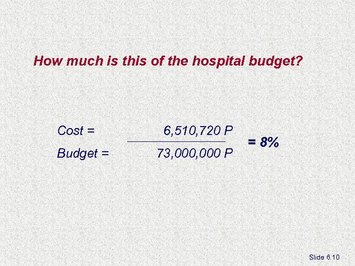 How much is this of the hospital budget? Cost = Budget = 6, 510,