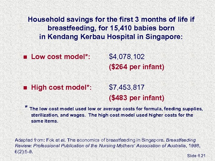 Household savings for the first 3 months of life if breastfeeding, for 15, 410