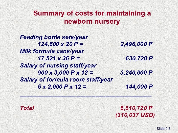 Summary of costs for maintaining a newborn nursery Feeding bottle sets/year 124, 800 x