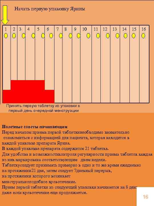 Начать первую упаковку Ярины 1 2 3 4 5 6 7 8 9 10