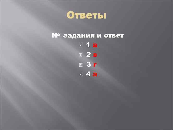 № задания и ответ 1 а 2 в 3 г 4 а 
