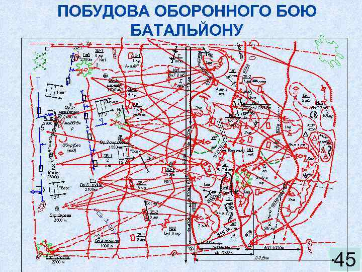 ПОБУДОВА ОБОРОННОГО БОЮ БАТАЛЬЙОНУ 3/5 мр(без мвід) 3 В-1 2 мв "Береза " Ор.