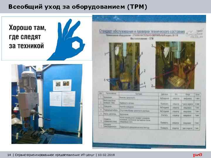 Всеобщий уход за оборудованием (TPM) 14 | Сервис-ориентированное предоставление ИТ-услуг | 10. 02. 2018