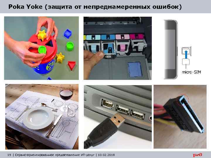 Poka Yoke (защита от непреднамеренных ошибок) 19 | Сервис-ориентированное предоставление ИТ-услуг | 10. 02.