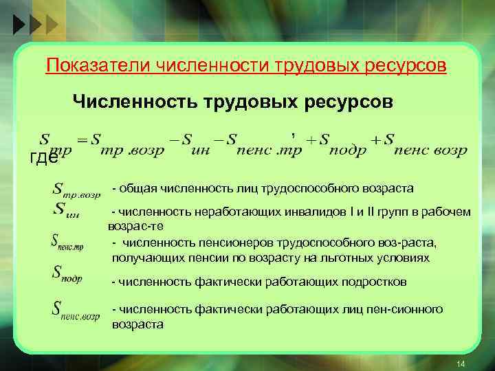 Объем трудовых ресурсов