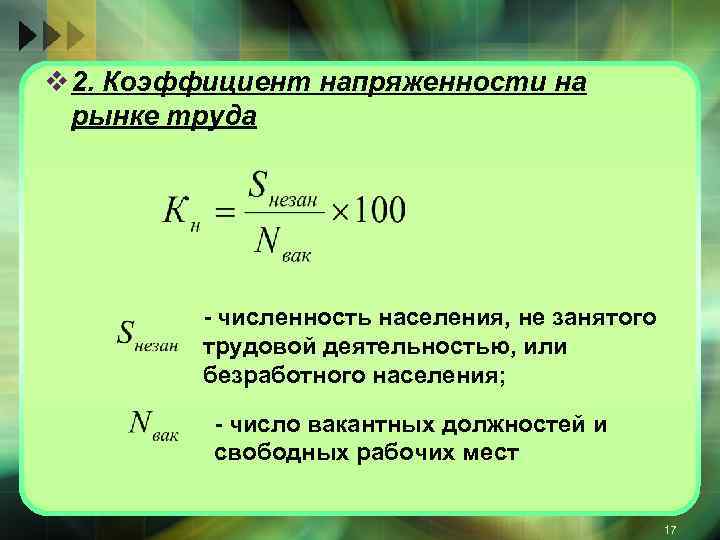 Количество трудовых ресурсов в судане