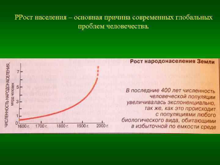 РРост населения – основная причина современных глобальных проблем человечества. 