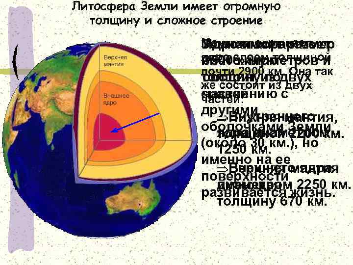 Литосфера Земли имеет огромную толщину и сложное строение Мантия покрывает Ядро имеет Земная кораразмер