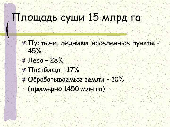 Площадь суши 15 млрд га Пустыни, ледники, населенные пункты – 45% Леса – 28%