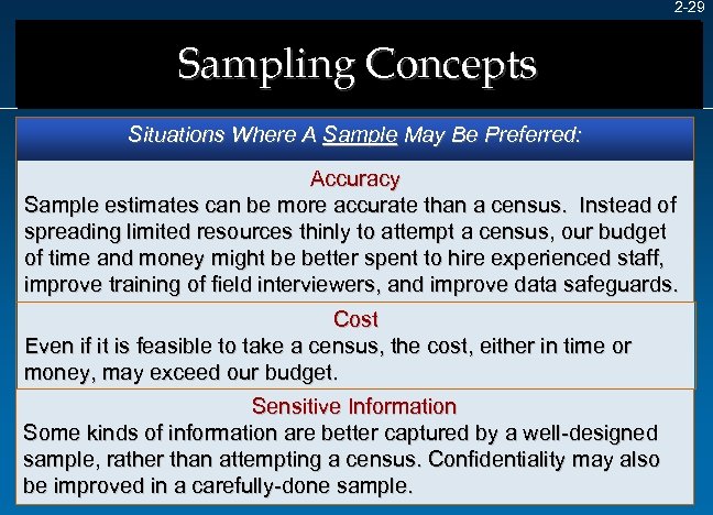 2 -29 Sampling Concepts Situations Where A Sample May Be Preferred: Accuracy Sample estimates