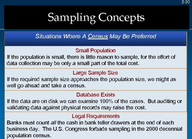 2 -30 Sampling Concepts Situations Where A Census May Be Preferred Small Population If
