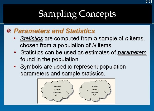 2 -31 Sampling Concepts ¯ Parameters and Statistics • Statistics are computed from a