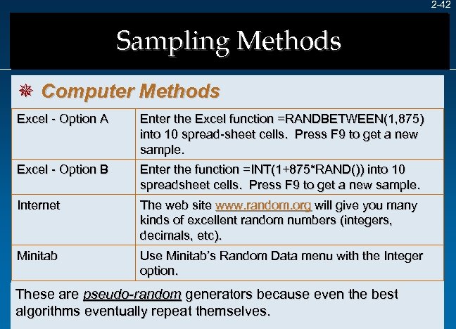 2 -42 Sampling Methods ¯ Computer Methods Excel - Option A Enter the Excel
