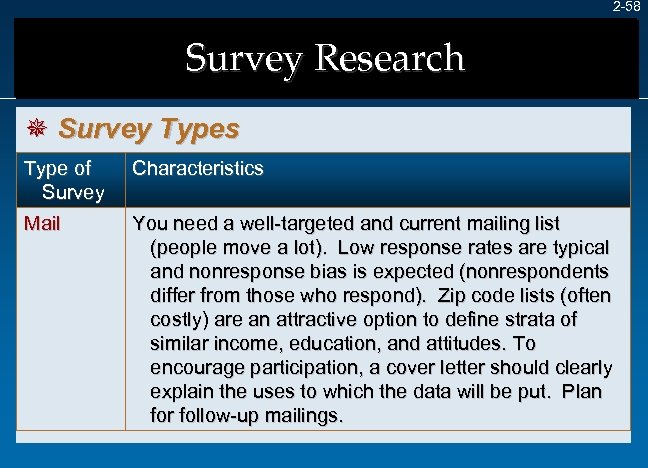 2 -58 Survey Research ¯ Survey Types Type of Survey Characteristics Mail You need