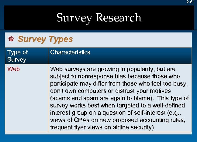 2 -61 Survey Research ¯ Survey Types Type of Survey Characteristics Web surveys are
