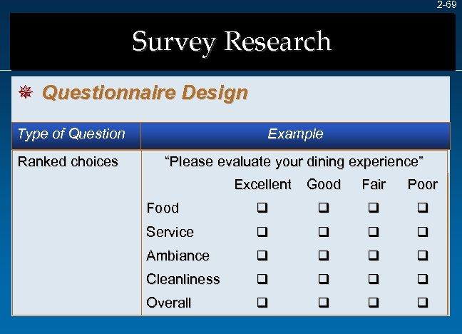 2 -69 Survey Research ¯ Questionnaire Design Type of Question Example Ranked choices “Please