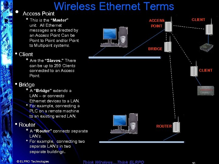 Wireless Ethernet Terms • Access Point • This is the “Master” ACCESS unit. All
