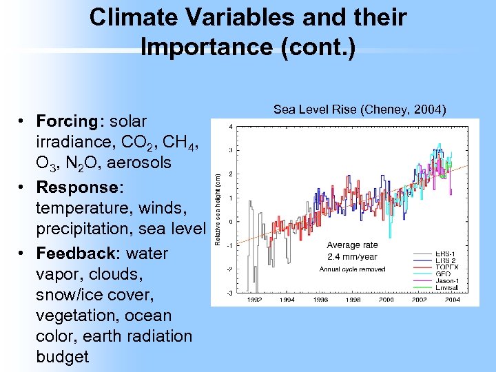 Climate Variables and their Importance (cont. ) • Forcing: solar irradiance, CO 2, CH