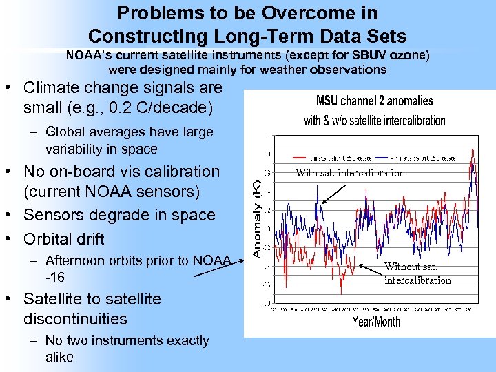 Problems to be Overcome in Constructing Long-Term Data Sets NOAA’s current satellite instruments (except