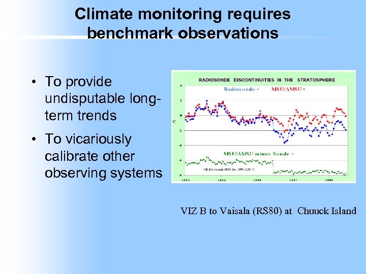 Climate monitoring requires benchmark observations • To provide undisputable longterm trends • To vicariously