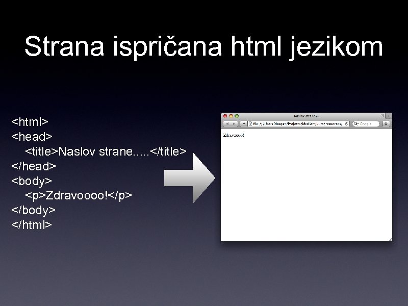 Strana ispričana html jezikom <html> <head> <title>Naslov strane. . . </title> </head> <body> <p>Zdravoooo!</p>