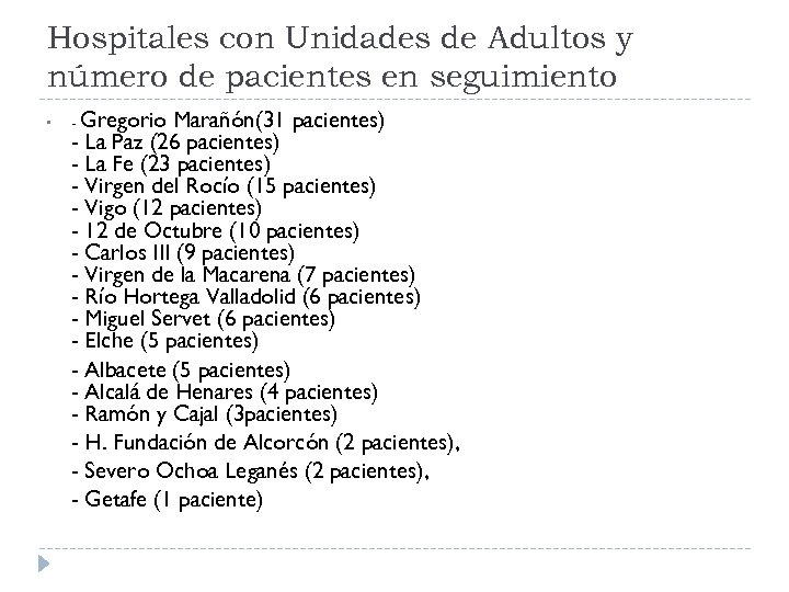 Hospitales con Unidades de Adultos y número de pacientes en seguimiento • - Gregorio