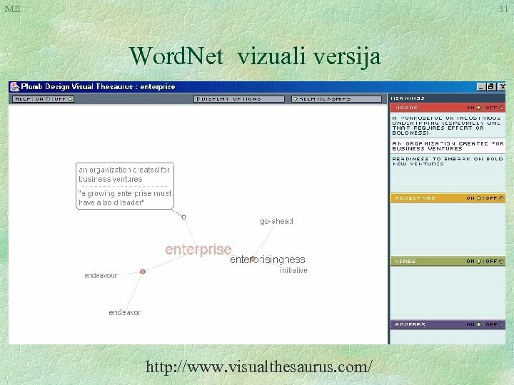 MII 31 Word. Net vizuali versija http: //www. visualthesaurus. com/ 