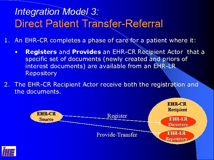 Integration Model 3: Direct Patient Transfer-Referral 1. An EHR-CR completes a phase of care