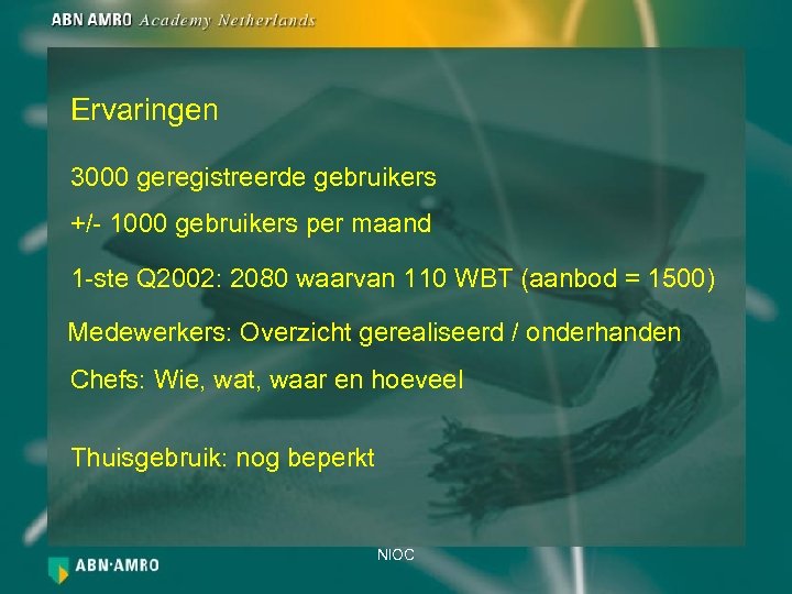 Ervaringen 3000 geregistreerde gebruikers +/- 1000 gebruikers per maand 1 -ste Q 2002: 2080