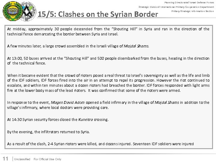 Planning Directorate// Israel Defense Forces For Official Use Only Strategic Division// International Military Cooperation