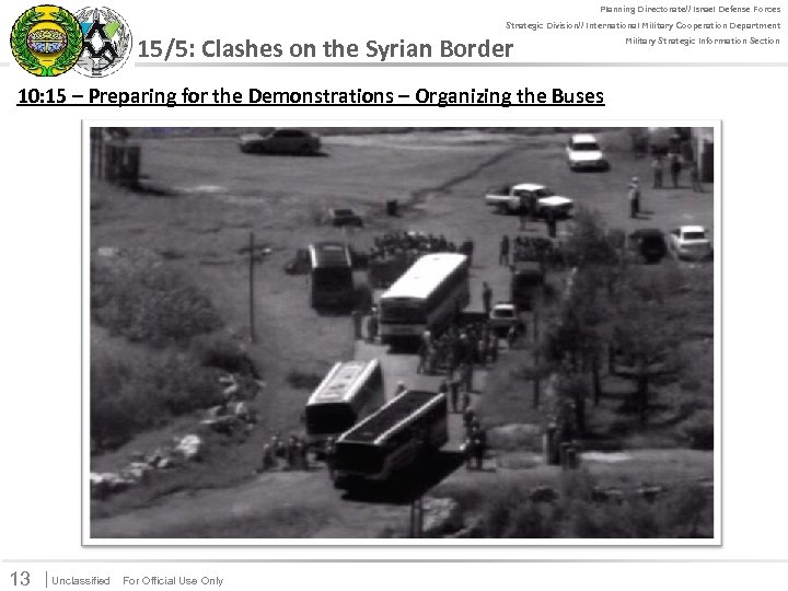 Planning Directorate// Israel Defense Forces For Official Use Only Strategic Division// International Military Cooperation