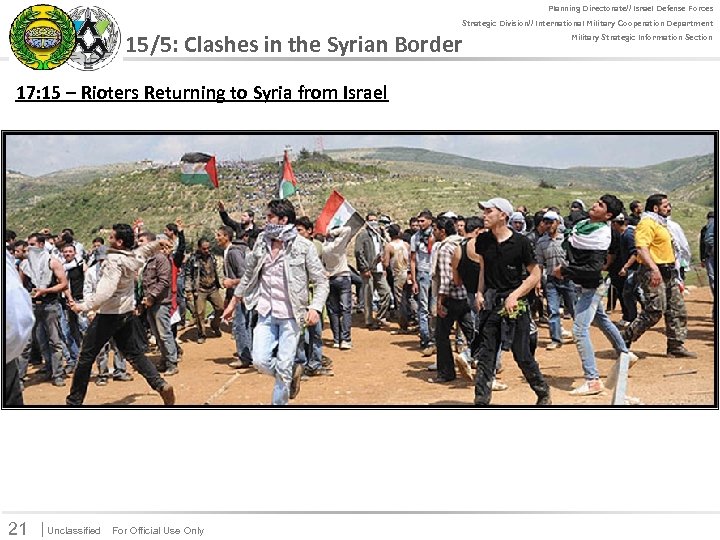 For Official Use Only Planning Directorate// Israel Defense Forces Strategic Division// International Military Cooperation