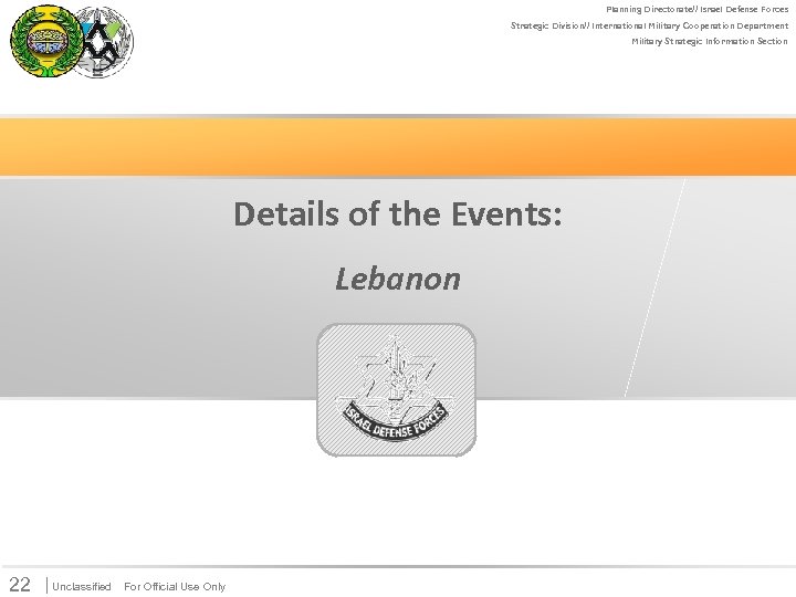Planning Directorate// Israel Defense Forces Strategic Division// International Military Cooperation Department Military Strategic Information