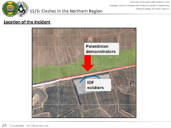 For Official Use Only Planning Directorate// Israel Defense Forces Strategic Division// International Military Cooperation