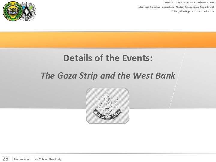 Planning Directorate// Israel Defense Forces Strategic Division// International Military Cooperation Department Military Strategic Information