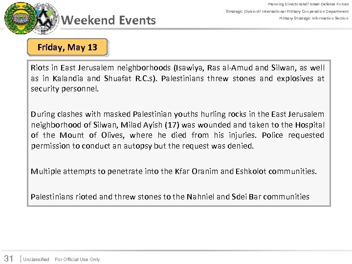 For Official Use Only Weekend Events Planning Directorate// Israel Defense Forces Strategic Division// International
