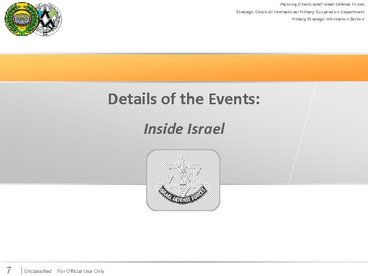 Planning Directorate// Israel Defense Forces Strategic Division// International Military Cooperation Department Military Strategic Information