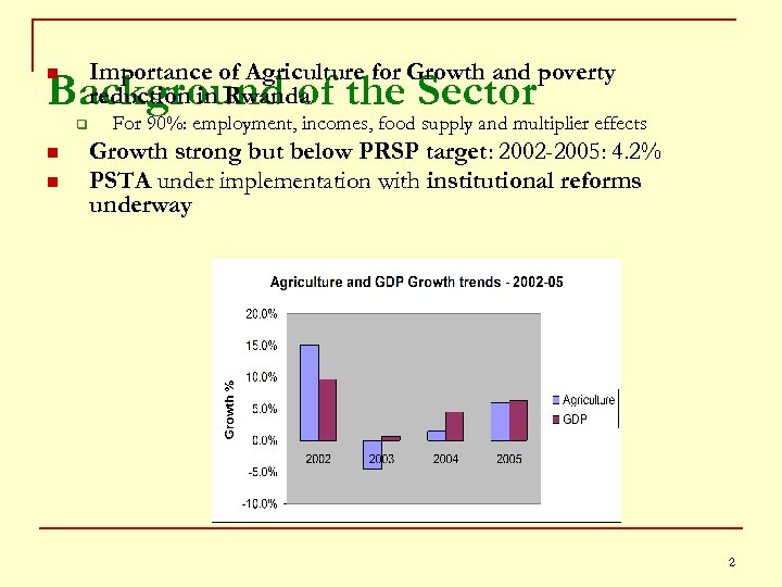 Importance of Agriculture for Growth and poverty reduction in Rwanda n Background of the
