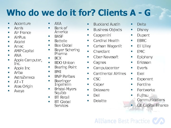 Who do we do it for? Clients A - G § § § §