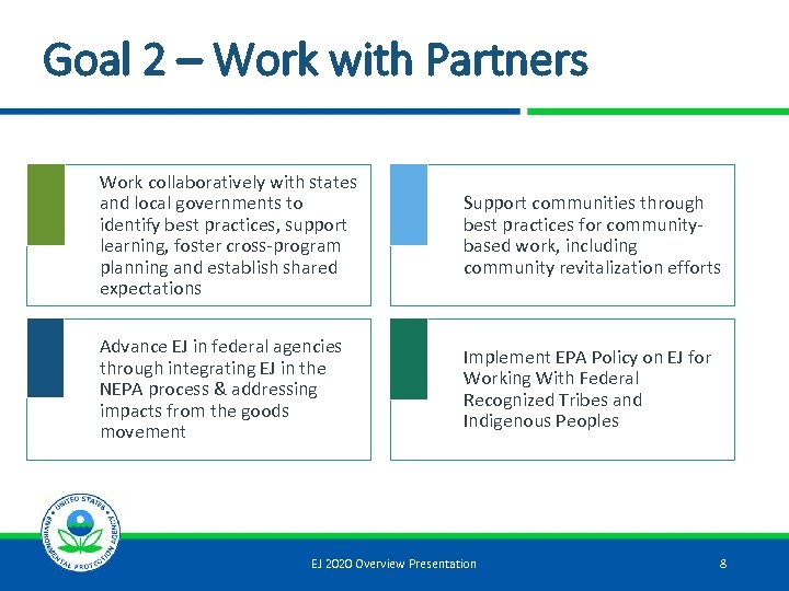 Goal 2 – Work with Partners Work collaboratively with states and local governments to