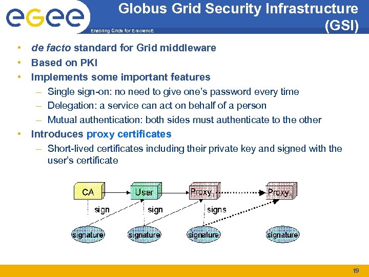 Globus Grid Security Infrastructure (GSI) Enabling Grids for E-scienc. E • de facto standard