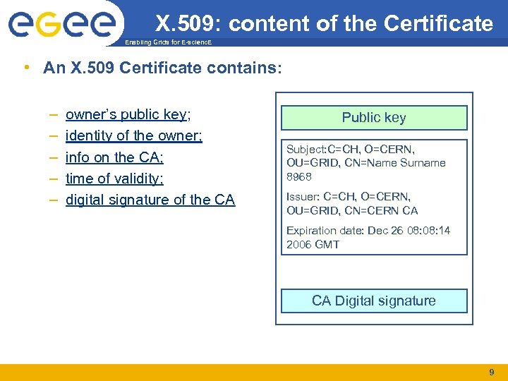 X. 509: content of the Certificate Enabling Grids for E-scienc. E • An X.