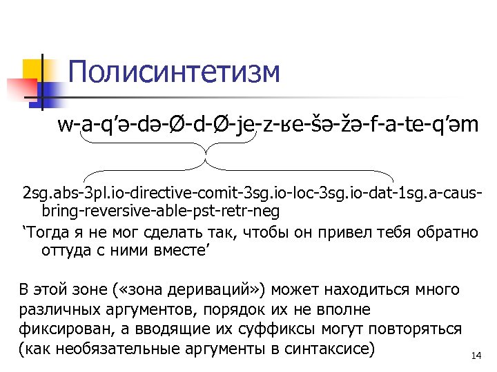 Полисинтетизм w-a-q’ə-də-Ø-d-Ø-je-z-ʁe-šə-žə-f-a-te-q’əm 2 sg. abs-3 pl. io-directive-comit-3 sg. io-loc-3 sg. io-dat-1 sg. a-causbring-reversive-able-pst-retr-neg ‘Тогда