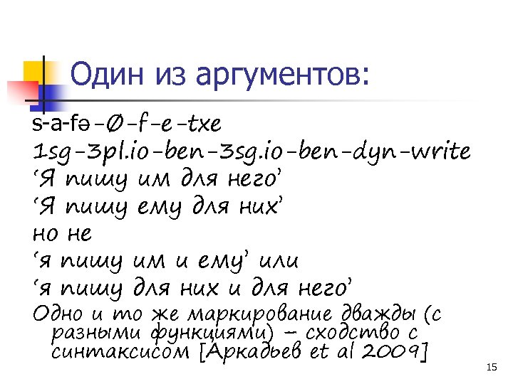 Один из аргументов: s-a-fǝ-Ø-f-e-txe 1 sg-3 pl. io-ben-3 sg. io-ben-dyn-write ‘Я пишу им для