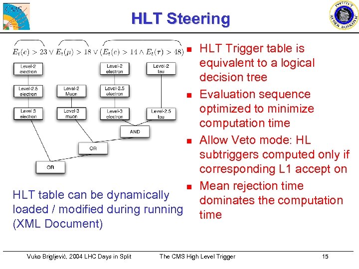 HLT Steering n n n HLT table can be dynamically loaded / modified during