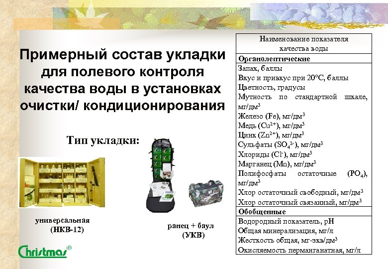 Примерный состав укладки для полевого контроля качества воды в установках очистки/ кондиционирования Тип укладки: