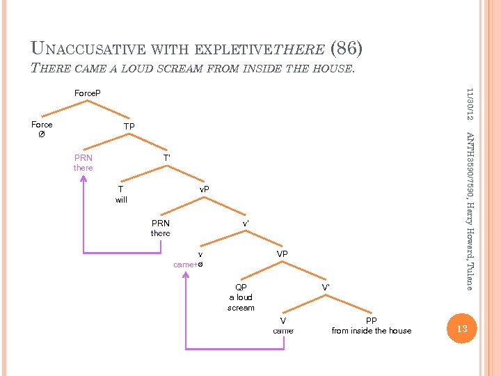 UNACCUSATIVE WITH EXPLETIVETHERE (86) THERE CAME A LOUD SCREAM FROM INSIDE THE HOUSE. 11/30/12